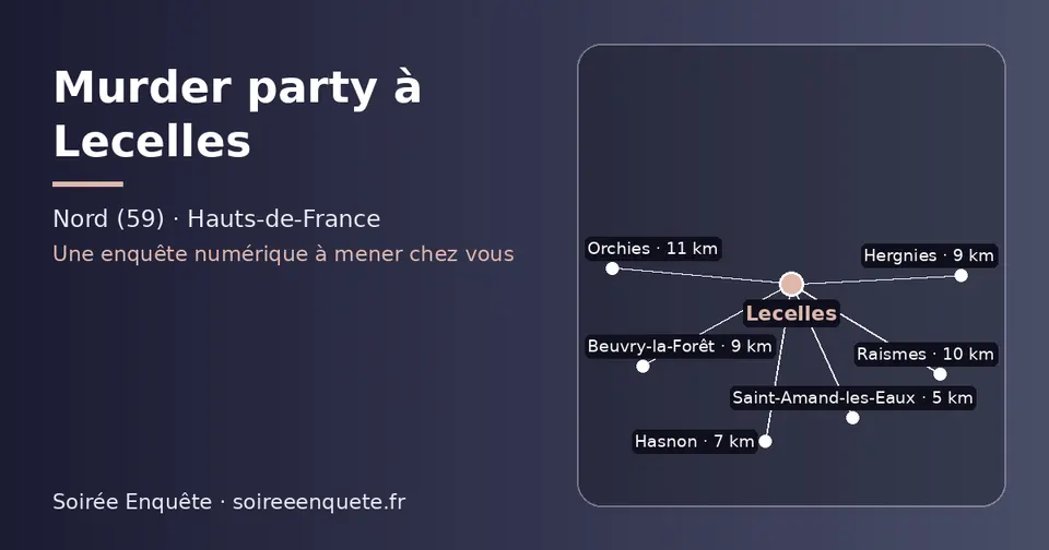 Carte schématique : Lecelles et les communes voisines présentées sur ce site (Saint-Amand-les-Eaux, Hasnon, Beuvry-la-Forêt, Hergnies, Raismes, Orchies)