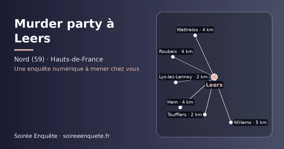 Carte schématique : Leers et les communes voisines présentées sur ce site (Lys-lez-Lannoy, Toufflers, Roubaix, Wattrelos, Hem, Willems)