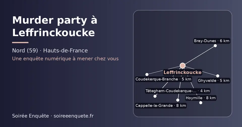 Carte schématique : Leffrinckoucke et les communes voisines présentées sur ce site (Téteghem-Coudekerque-Village, Coudekerque-Branche, Ghyvelde, Bray-Dunes, Cappelle-la-Grande, Hoymille)