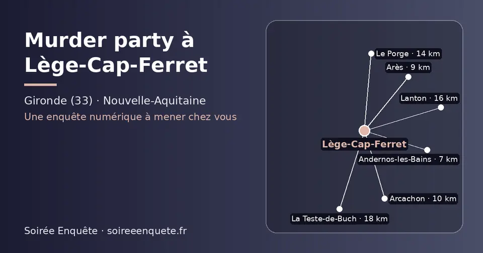 Carte schématique : Lège-Cap-Ferret et les communes voisines présentées sur ce site (Andernos-les-Bains, Arès, Arcachon, Le Porge, Lanton, La Teste-de-Buch)