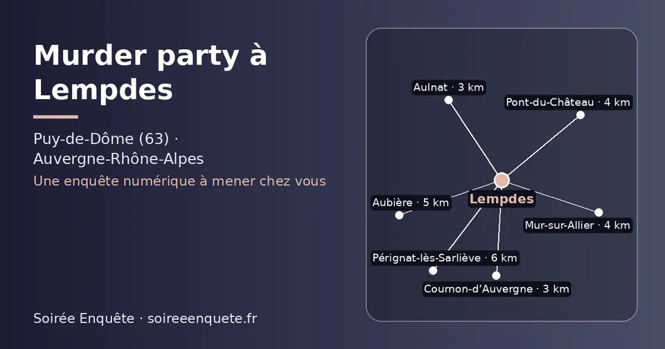 Carte schématique : Lempdes et les communes voisines présentées sur ce site (Aulnat, Cournon-d’Auvergne, Mur-sur-Allier, Pont-du-Château, Aubière, Pérignat-lès-Sarliève)