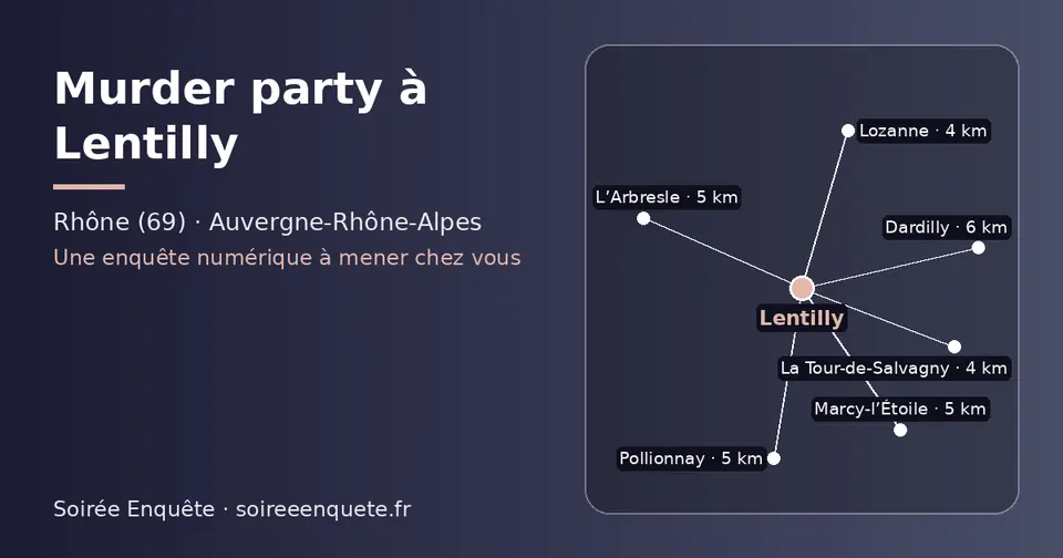 Carte schématique : Lentilly et les communes voisines présentées sur ce site (La Tour-de-Salvagny, Lozanne, Marcy-l’Étoile, L’Arbresle, Pollionnay, Dardilly)