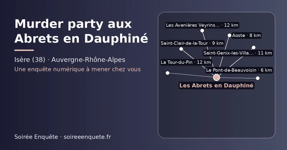 Carte schématique : Les Abrets en Dauphiné et les communes voisines présentées sur ce site (Le Pont-de-Beauvoisin, Aoste, Saint-Clair-de-la-Tour, Saint-Genix-les-Villages, La Tour-du-Pin, Les Avenières Veyrins-Thuellin)