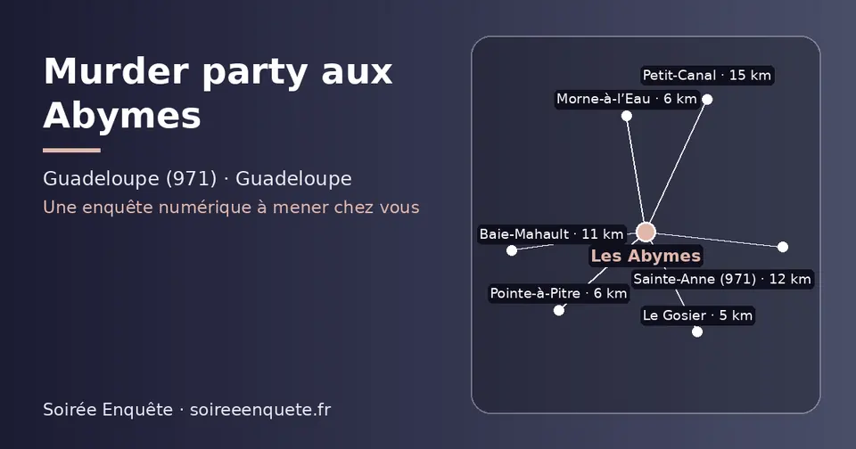 Carte schématique : Les Abymes et les communes voisines présentées sur ce site (Le Gosier, Pointe-à-Pitre, Morne-à-l’Eau, Baie-Mahault, Sainte-Anne (971), Petit-Canal)