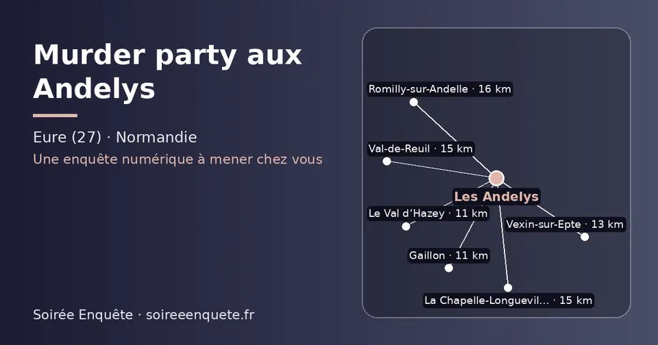 Carte schématique : Les Andelys et les communes voisines présentées sur ce site (Le Val d’Hazey, Gaillon, Vexin-sur-Epte, La Chapelle-Longueville, Val-de-Reuil, Romilly-sur-Andelle)