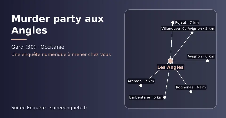 Carte schématique : Les Angles et les communes voisines présentées sur ce site (Villeneuve-lès-Avignon, Rognonas, Barbentane, Avignon, Pujaut, Aramon)