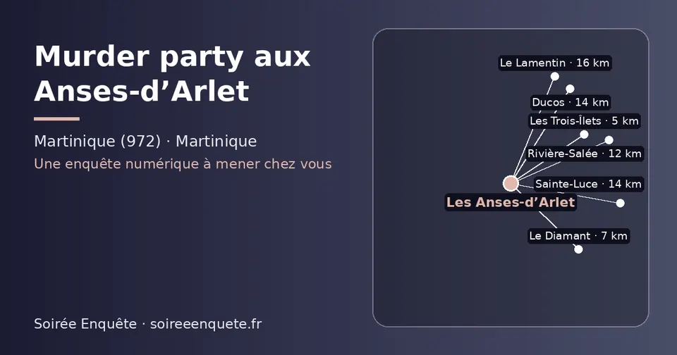 Carte schématique : Les Anses-d’Arlet et les communes voisines présentées sur ce site (Les Trois-Îlets, Le Diamant, Rivière-Salée, Sainte-Luce, Ducos, Le Lamentin)