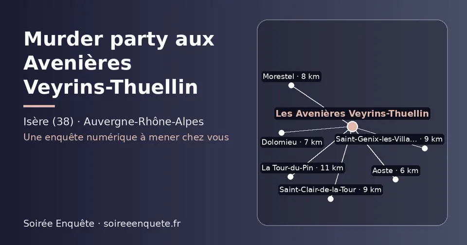 Carte schématique : Les Avenières Veyrins-Thuellin et les communes voisines présentées sur ce site (Aoste, Dolomieu, Morestel, Saint-Clair-de-la-Tour, Saint-Genix-les-Villages, La Tour-du-Pin)
