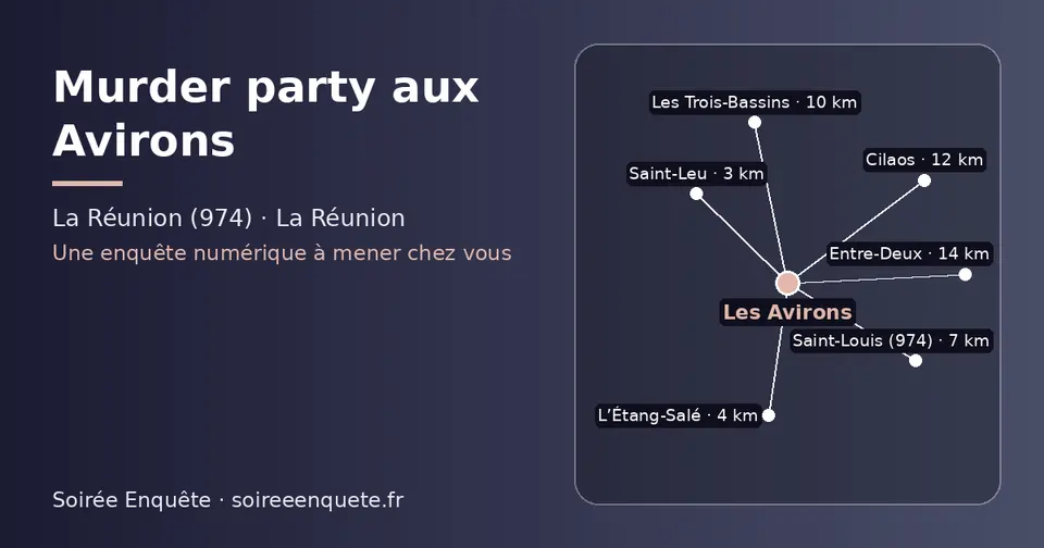 Carte schématique : Les Avirons et les communes voisines présentées sur ce site (Saint-Leu, L’Étang-Salé, Saint-Louis (974), Les Trois-Bassins, Cilaos, Entre-Deux)
