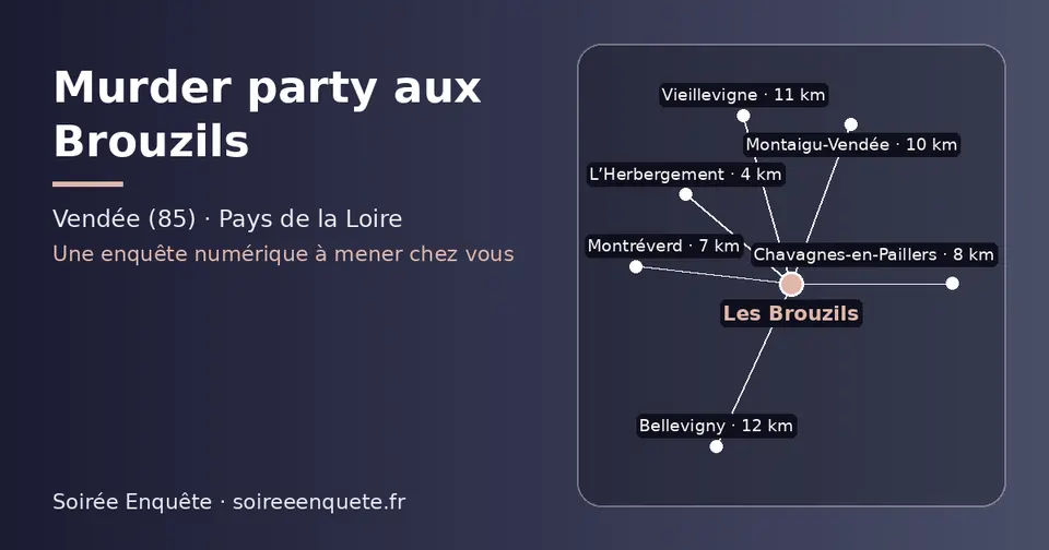 Carte schématique : Les Brouzils et les communes voisines présentées sur ce site (L’Herbergement, Montréverd, Chavagnes-en-Paillers, Montaigu-Vendée, Vieillevigne, Bellevigny)