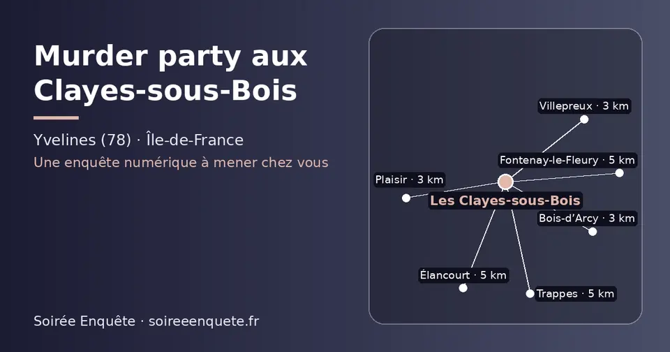 Carte schématique : Les Clayes-sous-Bois et les communes voisines présentées sur ce site (Plaisir, Villepreux, Bois-d’Arcy, Fontenay-le-Fleury, Élancourt, Trappes)