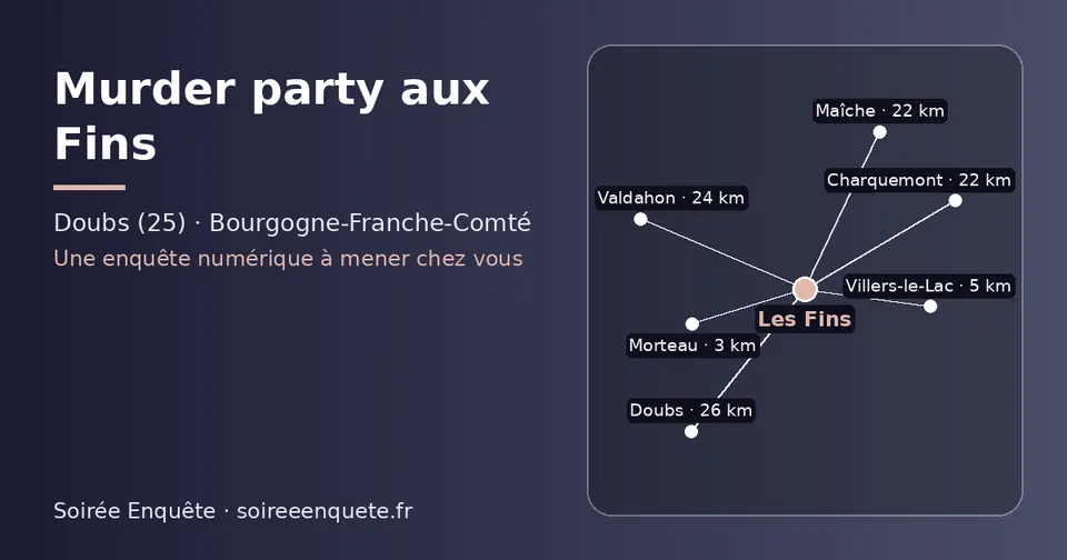 Carte schématique : Les Fins et les communes voisines présentées sur ce site (Morteau, Villers-le-Lac, Charquemont, Maîche, Valdahon, Doubs)
