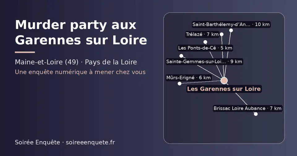 Carte schématique : Les Garennes sur Loire et les communes voisines présentées sur ce site (Les Ponts-de-Cé, Mûrs-Erigné, Brissac Loire Aubance, Trélazé, Sainte-Gemmes-sur-Loire, Saint-Barthélemy-d’Anjou)