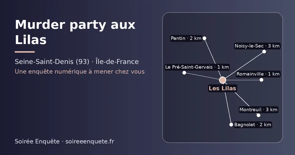 Carte schématique : Les Lilas et les communes voisines présentées sur ce site (Le Pré-Saint-Gervais, Romainville, Bagnolet, Pantin, Noisy-le-Sec, Montreuil)