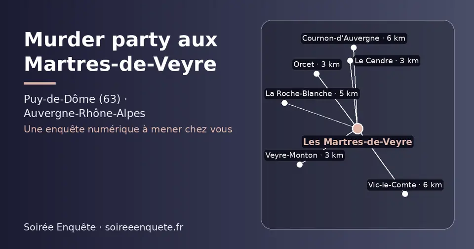 Carte schématique : Les Martres-de-Veyre et les communes voisines présentées sur ce site (Orcet, Le Cendre, Veyre-Monton, La Roche-Blanche, Vic-le-Comte, Cournon-d’Auvergne)