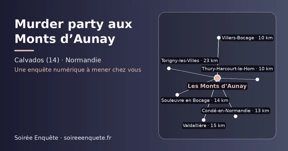 Carte schématique : Les Monts d’Aunay et les communes voisines présentées sur ce site (Thury-Harcourt-le-Hom, Villers-Bocage, Condé-en-Normandie, Souleuvre en Bocage, Valdallière, Torigny-les-Villes)