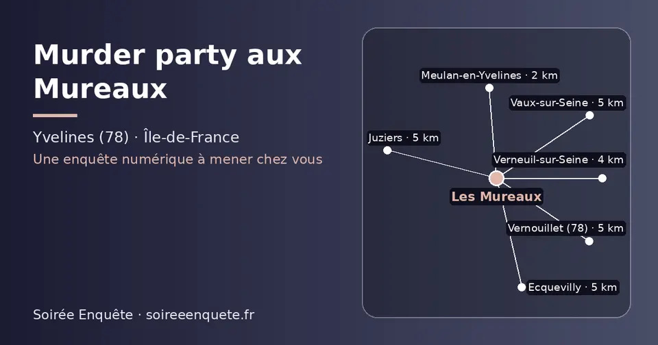 Carte schématique : Les Mureaux et les communes voisines présentées sur ce site (Meulan-en-Yvelines, Verneuil-sur-Seine, Ecquevilly, Vaux-sur-Seine, Juziers, Vernouillet (78))