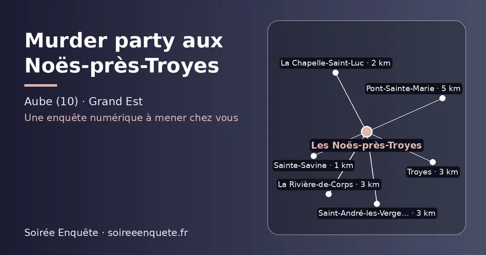 Carte schématique : Les Noës-près-Troyes et les communes voisines présentées sur ce site (Sainte-Savine, La Chapelle-Saint-Luc, Troyes, Saint-André-les-Vergers, La Rivière-de-Corps, Pont-Sainte-Marie)