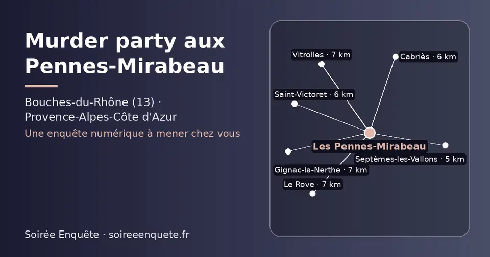 Carte schématique : Les Pennes-Mirabeau et les communes voisines présentées sur ce site (Septèmes-les-Vallons, Saint-Victoret, Cabriès, Vitrolles, Le Rove, Gignac-la-Nerthe)
