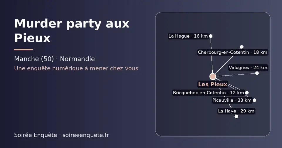 Carte schématique : Les Pieux et les communes voisines présentées sur ce site (Bricquebec-en-Cotentin, La Hague, Cherbourg-en-Cotentin, Valognes, La Haye, Picauville)