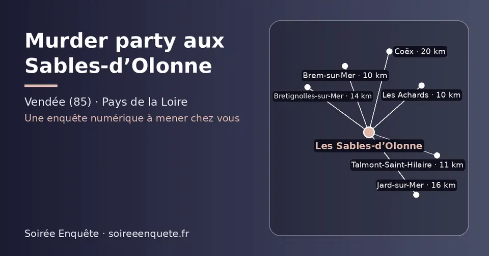 Carte schématique : Les Sables-d’Olonne et les communes voisines présentées sur ce site (Brem-sur-Mer, Les Achards, Talmont-Saint-Hilaire, Bretignolles-sur-Mer, Jard-sur-Mer, Coëx)