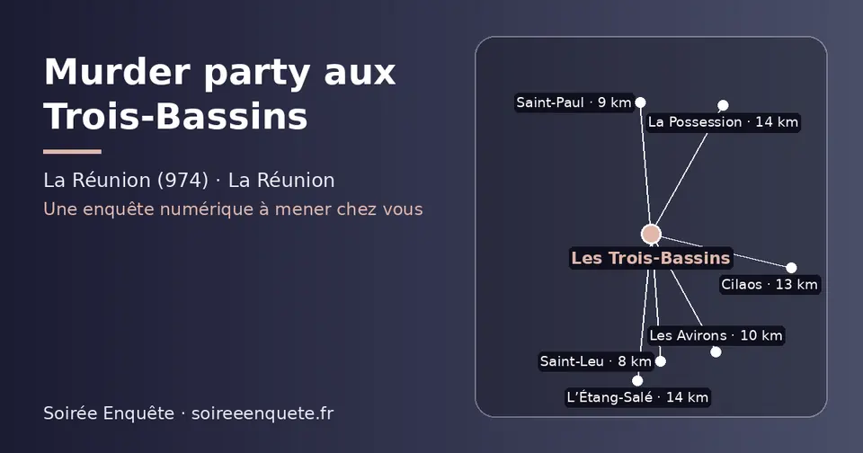 Carte schématique : Les Trois-Bassins et les communes voisines présentées sur ce site (Saint-Leu, Saint-Paul, Les Avirons, Cilaos, L’Étang-Salé, La Possession)