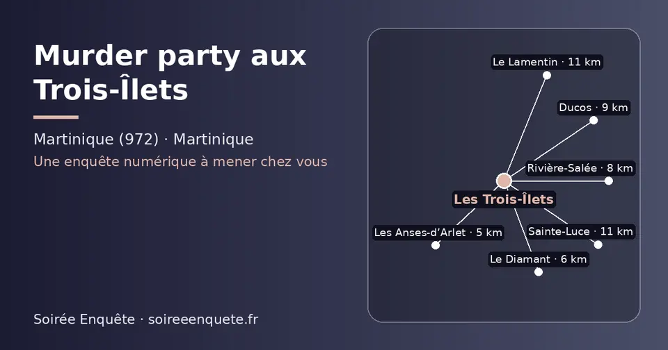 Carte schématique : Les Trois-Îlets et les communes voisines présentées sur ce site (Les Anses-d’Arlet, Le Diamant, Rivière-Salée, Ducos, Sainte-Luce, Le Lamentin)