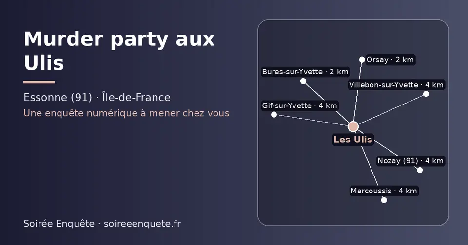 Carte schématique : Les Ulis et les communes voisines présentées sur ce site (Orsay, Bures-sur-Yvette, Marcoussis, Villebon-sur-Yvette, Gif-sur-Yvette, Nozay (91))