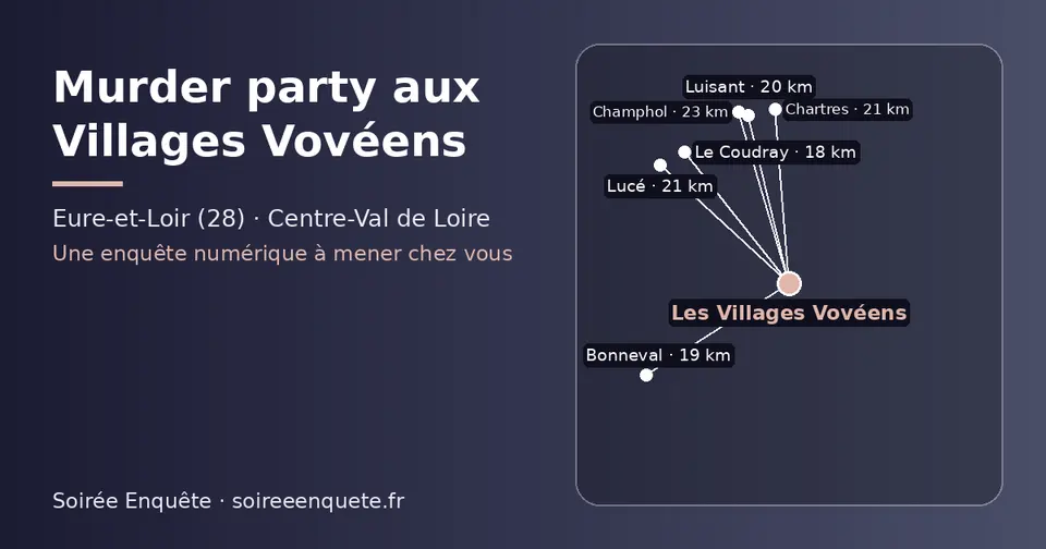Carte schématique : Les Villages Vovéens et les communes voisines présentées sur ce site (Le Coudray, Bonneval, Luisant, Chartres, Lucé, Champhol)