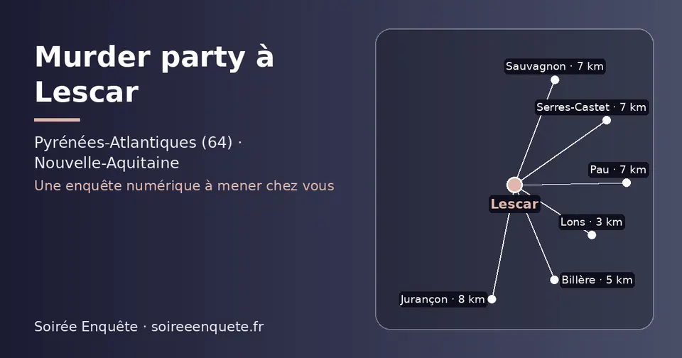 Carte schématique : Lescar et les communes voisines présentées sur ce site (Lons, Billère, Sauvagnon, Serres-Castet, Pau, Jurançon)