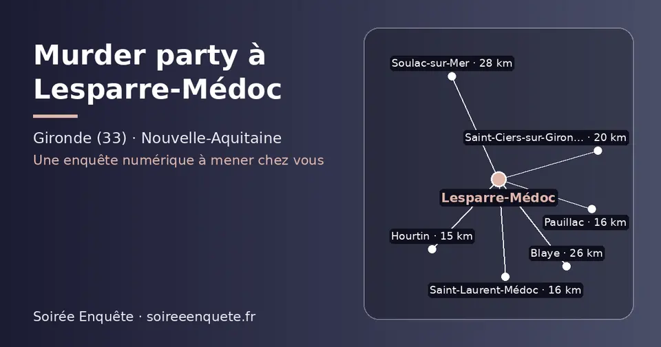 Carte schématique : Lesparre-Médoc et les communes voisines présentées sur ce site (Hourtin, Pauillac, Saint-Laurent-Médoc, Saint-Ciers-sur-Gironde, Blaye, Soulac-sur-Mer)