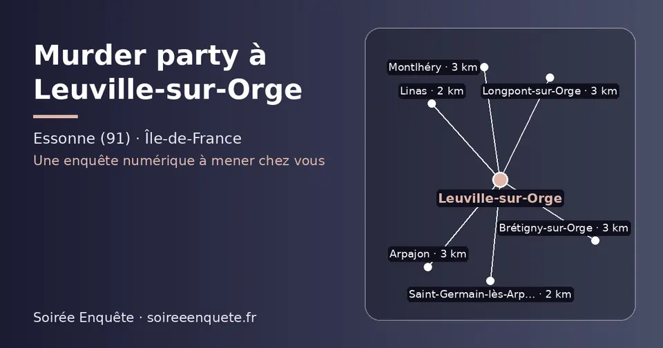 Carte schématique : Leuville-sur-Orge et les communes voisines présentées sur ce site (Saint-Germain-lès-Arpajon, Linas, Brétigny-sur-Orge, Montlhéry, Longpont-sur-Orge, Arpajon)