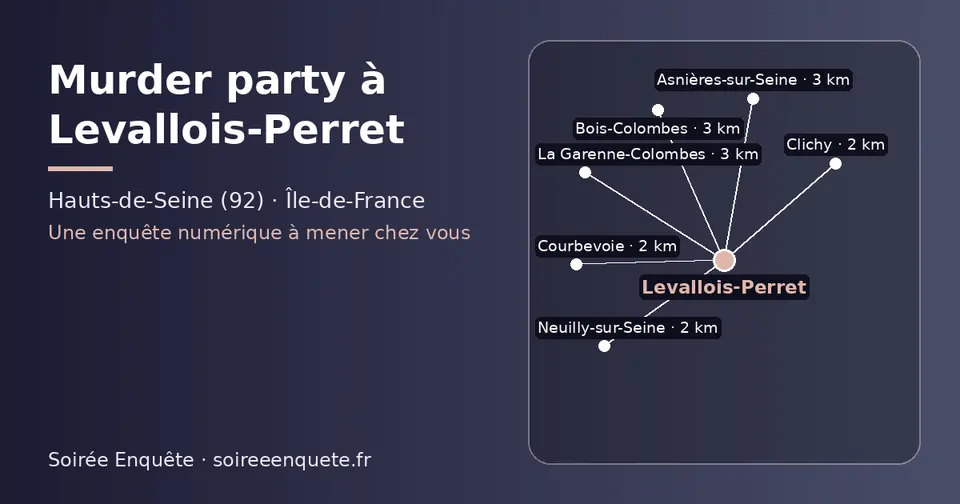 Carte schématique : Levallois-Perret et les communes voisines présentées sur ce site (Clichy, Neuilly-sur-Seine, Courbevoie, Asnières-sur-Seine, Bois-Colombes, La Garenne-Colombes)