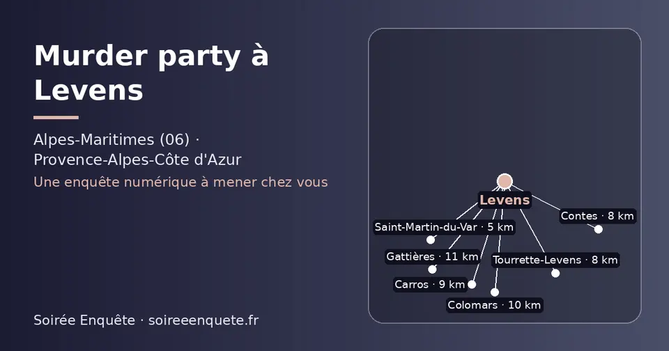 Carte schématique : Levens et les communes voisines présentées sur ce site (Saint-Martin-du-Var, Tourrette-Levens, Contes, Carros, Colomars, Gattières)