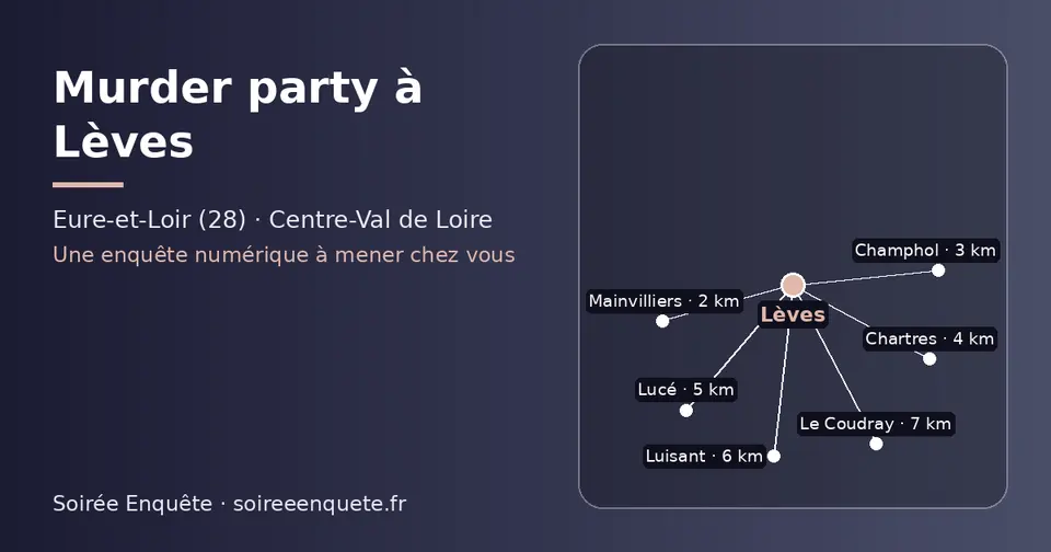 Carte schématique : Lèves et les communes voisines présentées sur ce site (Mainvilliers, Champhol, Chartres, Lucé, Luisant, Le Coudray)