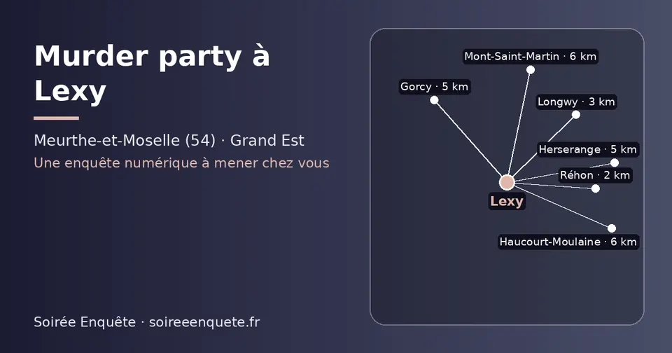 Carte schématique : Lexy et les communes voisines présentées sur ce site (Réhon, Longwy, Herserange, Gorcy, Haucourt-Moulaine, Mont-Saint-Martin)