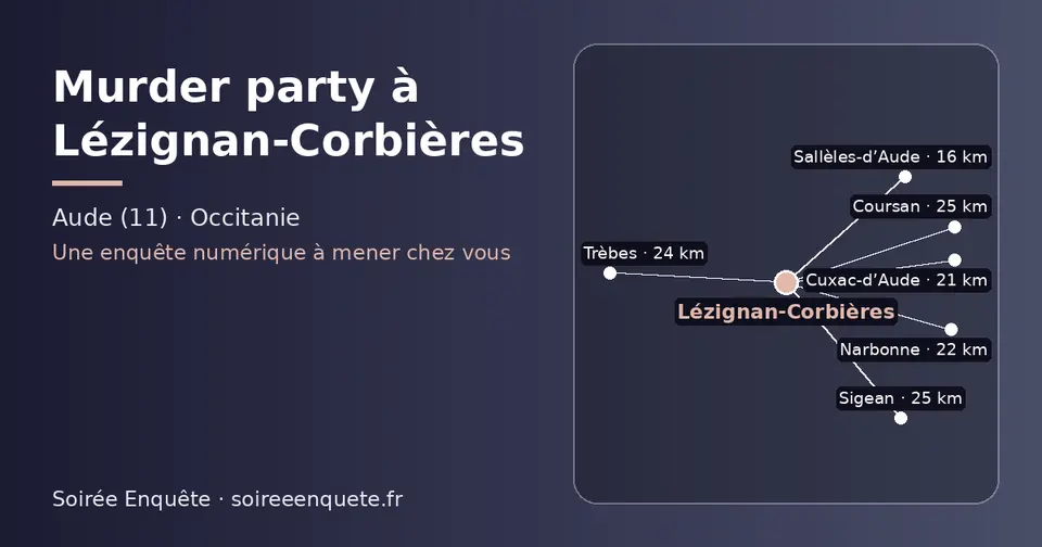 Carte schématique : Lézignan-Corbières et les communes voisines présentées sur ce site (Sallèles-d’Aude, Cuxac-d’Aude, Narbonne, Trèbes, Coursan, Sigean)