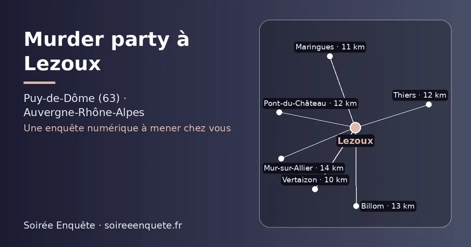 Carte schématique : Lezoux et les communes voisines présentées sur ce site (Vertaizon, Maringues, Thiers, Pont-du-Château, Billom, Mur-sur-Allier)