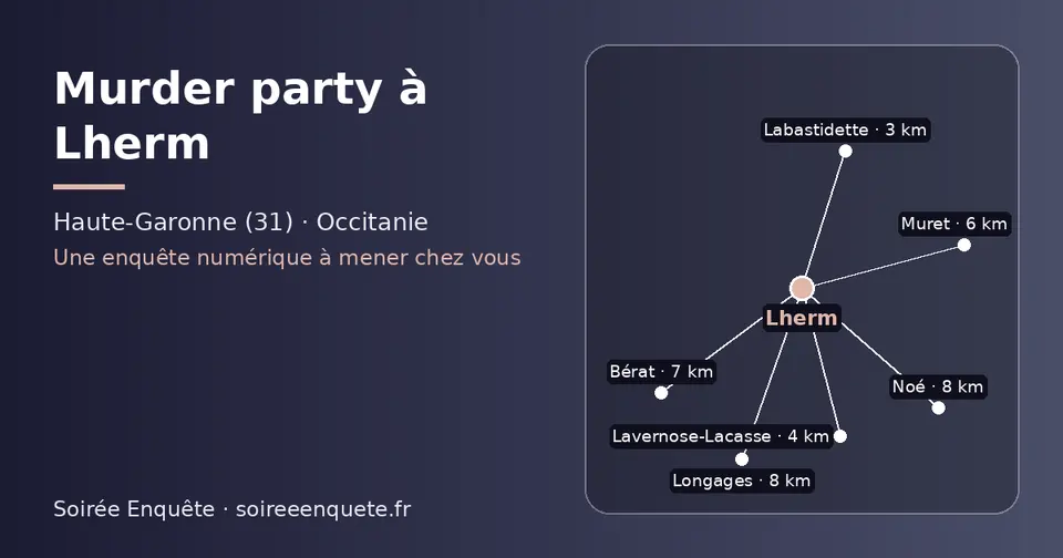 Carte schématique : Lherm et les communes voisines présentées sur ce site (Labastidette, Lavernose-Lacasse, Muret, Bérat, Noé, Longages)