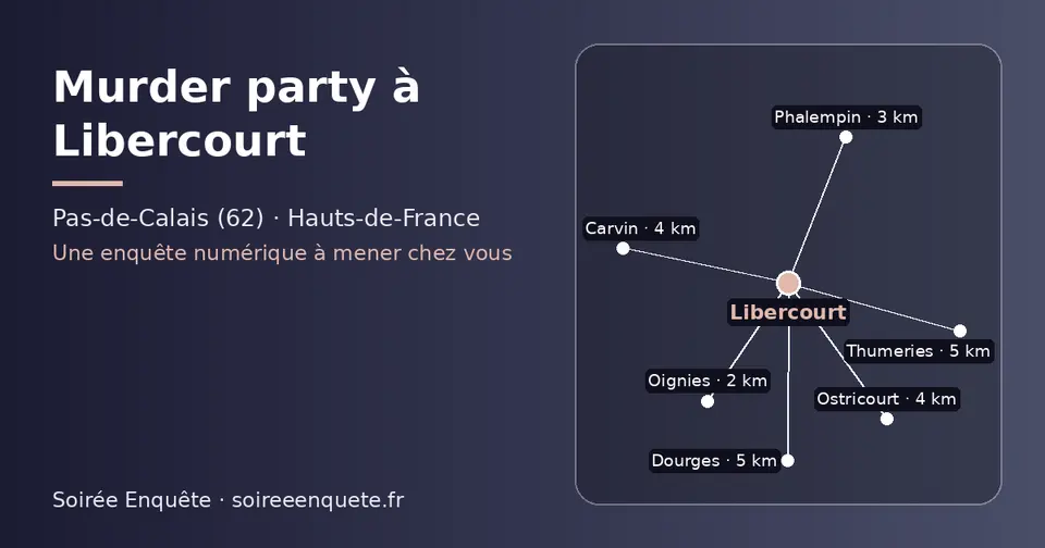 Carte schématique : Libercourt et les communes voisines présentées sur ce site (Oignies, Phalempin, Ostricourt, Carvin, Thumeries, Dourges)