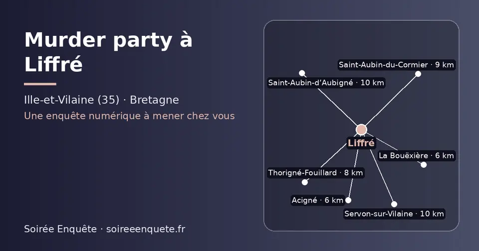 Carte schématique : Liffré et les communes voisines présentées sur ce site (La Bouëxière, Acigné, Thorigné-Fouillard, Saint-Aubin-du-Cormier, Servon-sur-Vilaine, Saint-Aubin-d’Aubigné)