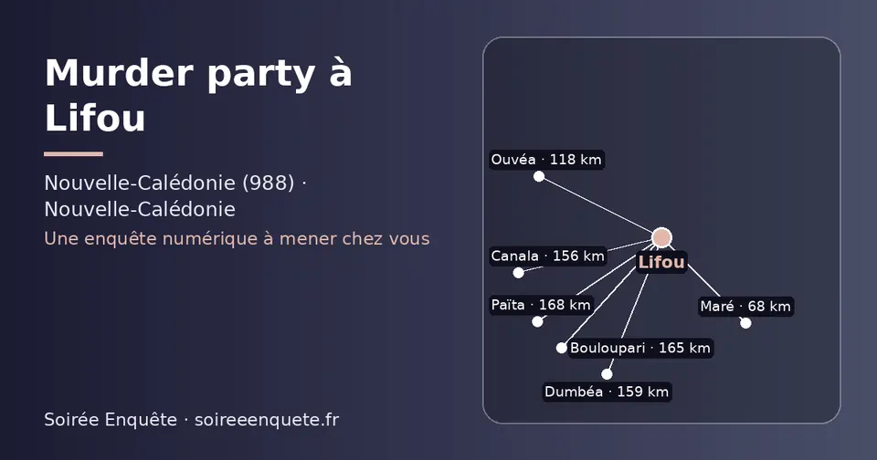 Carte schématique : Lifou et les communes voisines présentées sur ce site (Maré, Ouvéa, Canala, Dumbéa, Bouloupari, Païta)