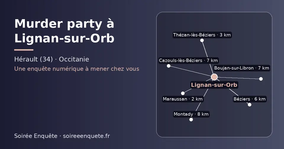 Carte schématique : Lignan-sur-Orb et les communes voisines présentées sur ce site (Maraussan, Thézan-lès-Béziers, Béziers, Cazouls-lès-Béziers, Boujan-sur-Libron, Montady)