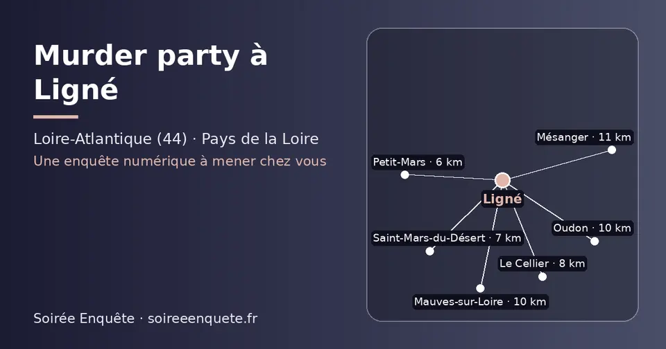 Carte schématique : Ligné et les communes voisines présentées sur ce site (Petit-Mars, Saint-Mars-du-Désert, Le Cellier, Mauves-sur-Loire, Oudon, Mésanger)
