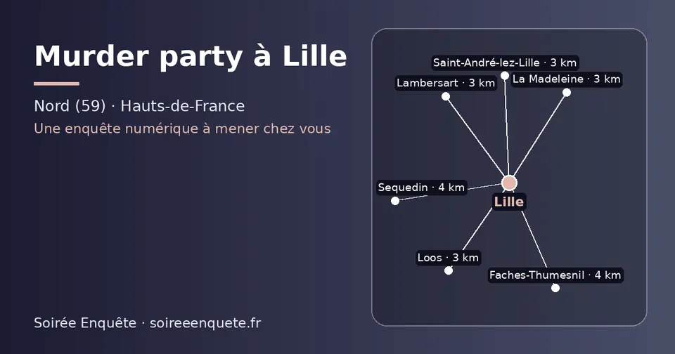 Carte schématique : Lille et les communes voisines présentées sur ce site (Lambersart, La Madeleine, Loos, Saint-André-lez-Lille, Sequedin, Faches-Thumesnil)