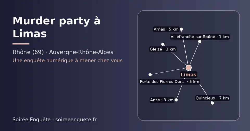 Carte schématique : Limas et les communes voisines présentées sur ce site (Villefranche-sur-Saône, Anse, Gleizé, Arnas, Porte des Pierres Dorées, Quincieux)