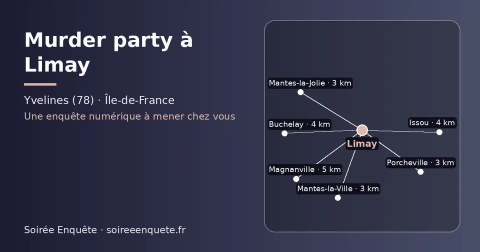 Carte schématique : Limay et les communes voisines présentées sur ce site (Mantes-la-Ville, Porcheville, Mantes-la-Jolie, Issou, Buchelay, Magnanville)