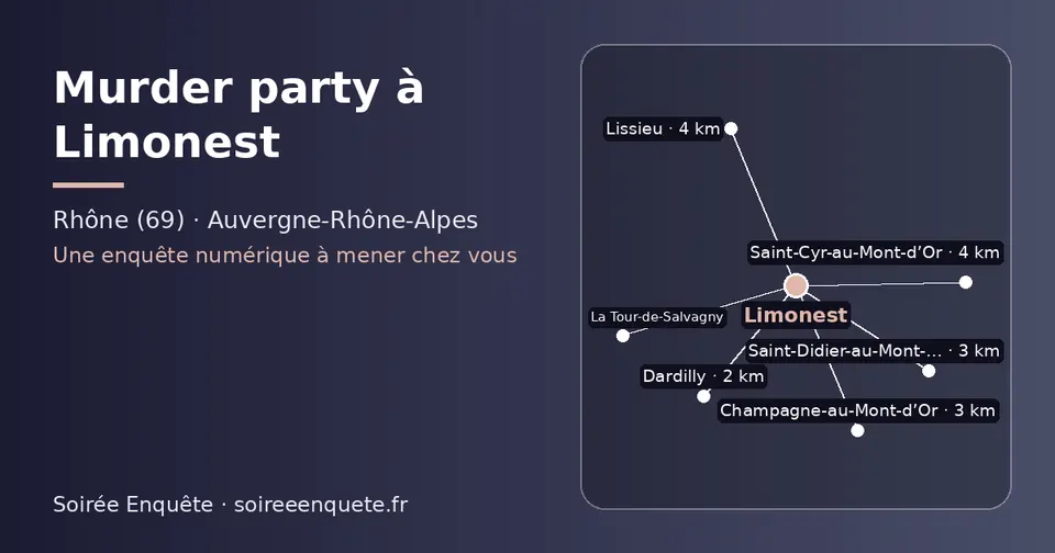 Carte schématique : Limonest et les communes voisines présentées sur ce site (Dardilly, Saint-Didier-au-Mont-d’Or, Champagne-au-Mont-d’Or, Saint-Cyr-au-Mont-d’Or, Lissieu, La Tour-de-Salvagny)
