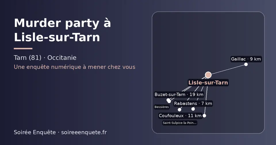 Carte schématique : Lisle-sur-Tarn et les communes voisines présentées sur ce site (Rabastens, Gaillac, Coufouleux, Saint-Sulpice-la-Pointe, Buzet-sur-Tarn, Bessières)