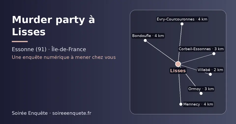 Carte schématique : Lisses et les communes voisines présentées sur ce site (Villabé, Corbeil-Essonnes, Ormoy, Mennecy, Évry-Courcouronnes, Bondoufle)